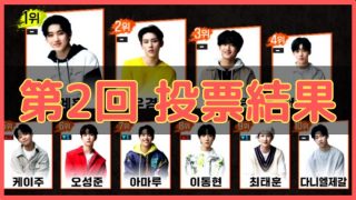 LOUD 第2回 投票結果